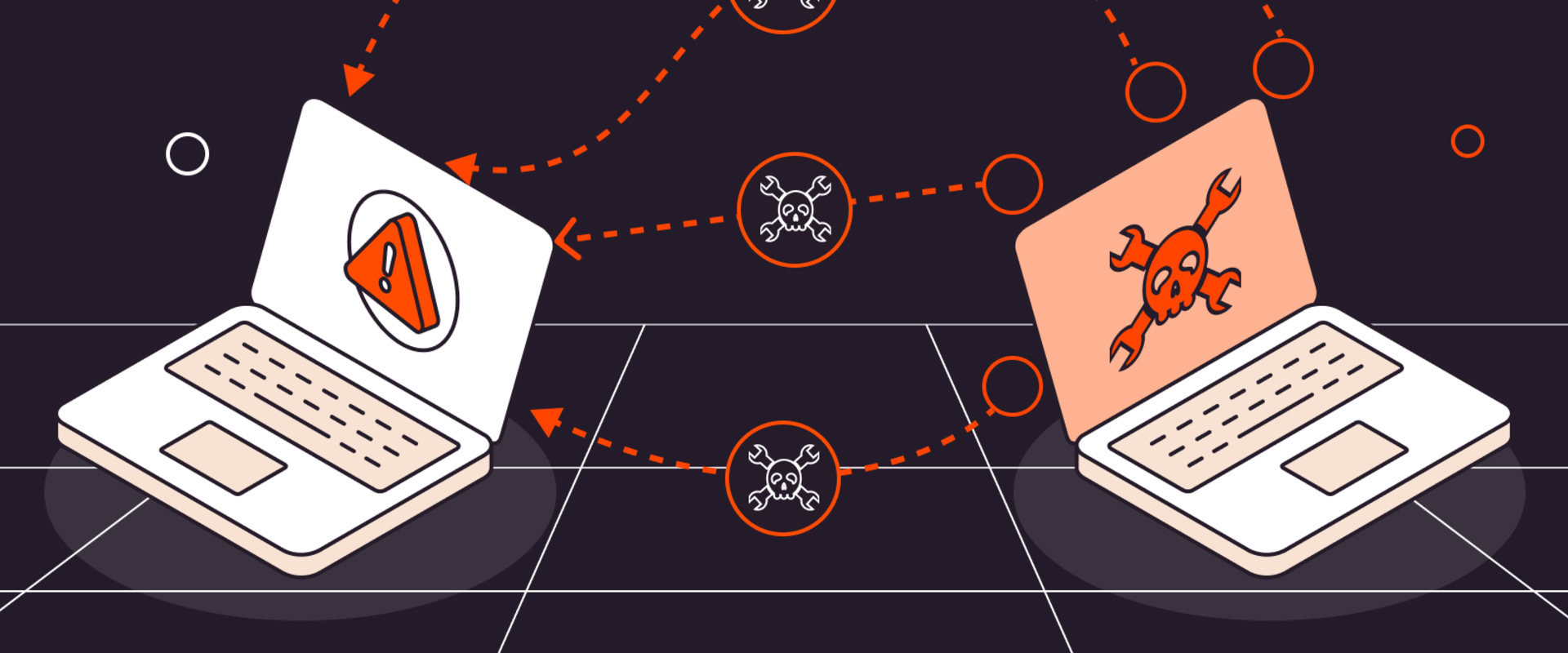 Understanding Network Layer DoS Attacks: How to Protect Your Data and Networks